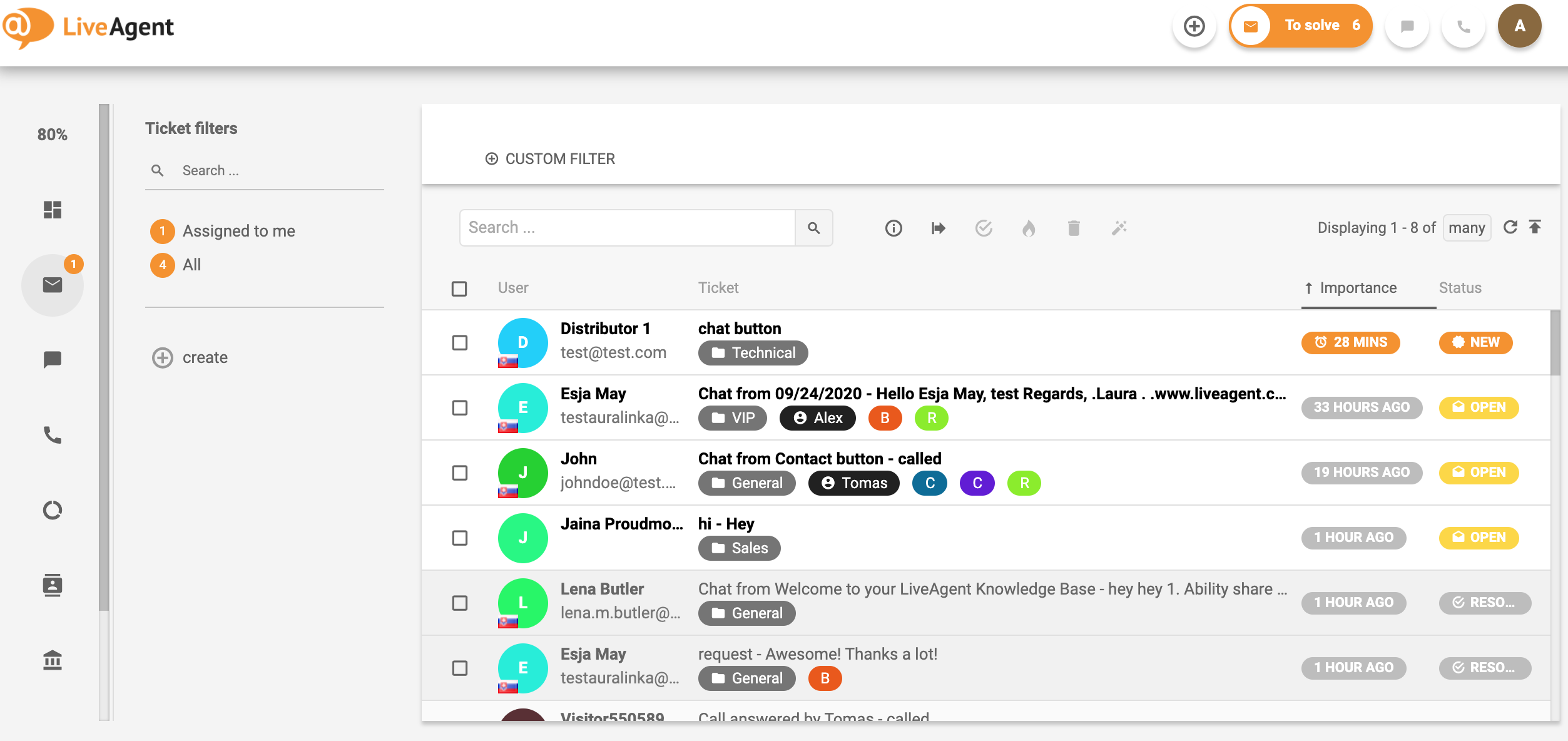 Översikt över ärendehanteringsgränssnittet i LiveAgent.