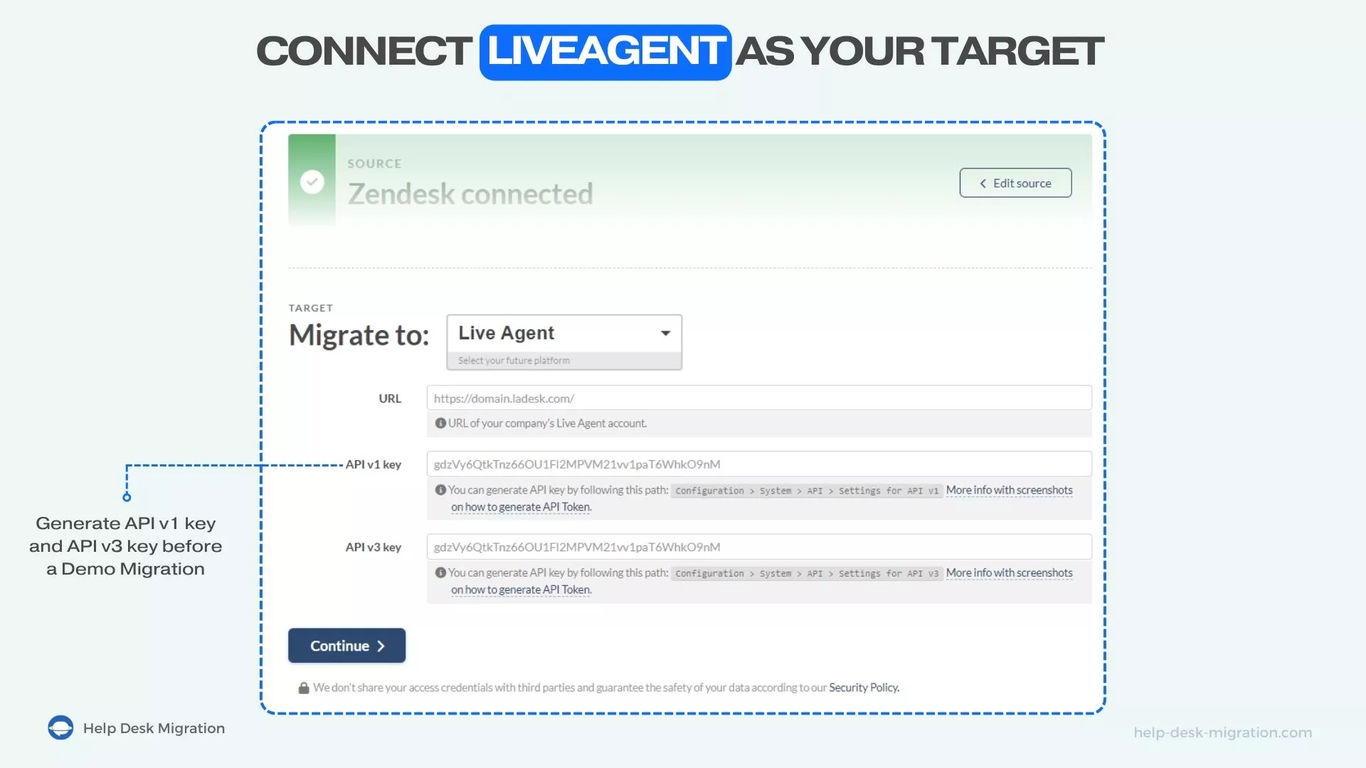 Connect LiveAgent as your target