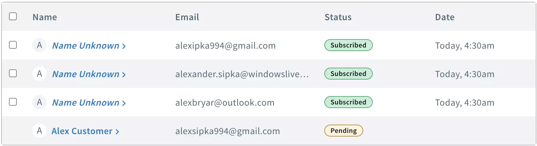 En lista över AWeber-prenumeranter
