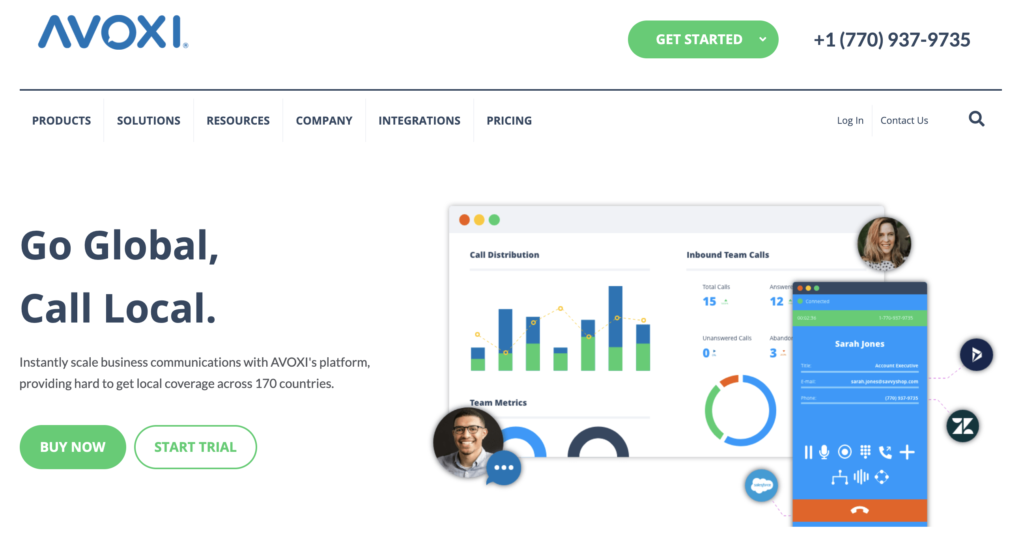 Create Avoxi account