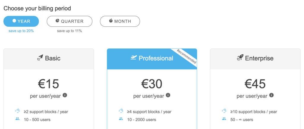 Kopano betalda planalternativ tillgängliga på webbplatsen