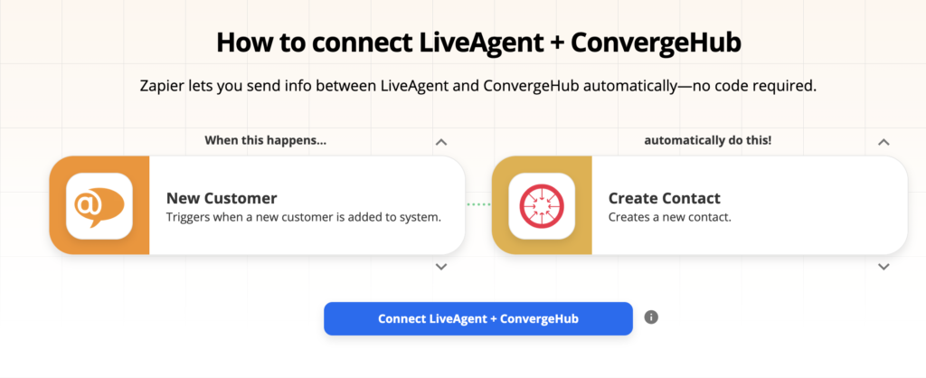 LiveAgent och ConvergeHub integrationsalternativ på Zapier