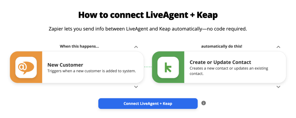 LiveAgent och Keap integrationsalternativ på Zapier