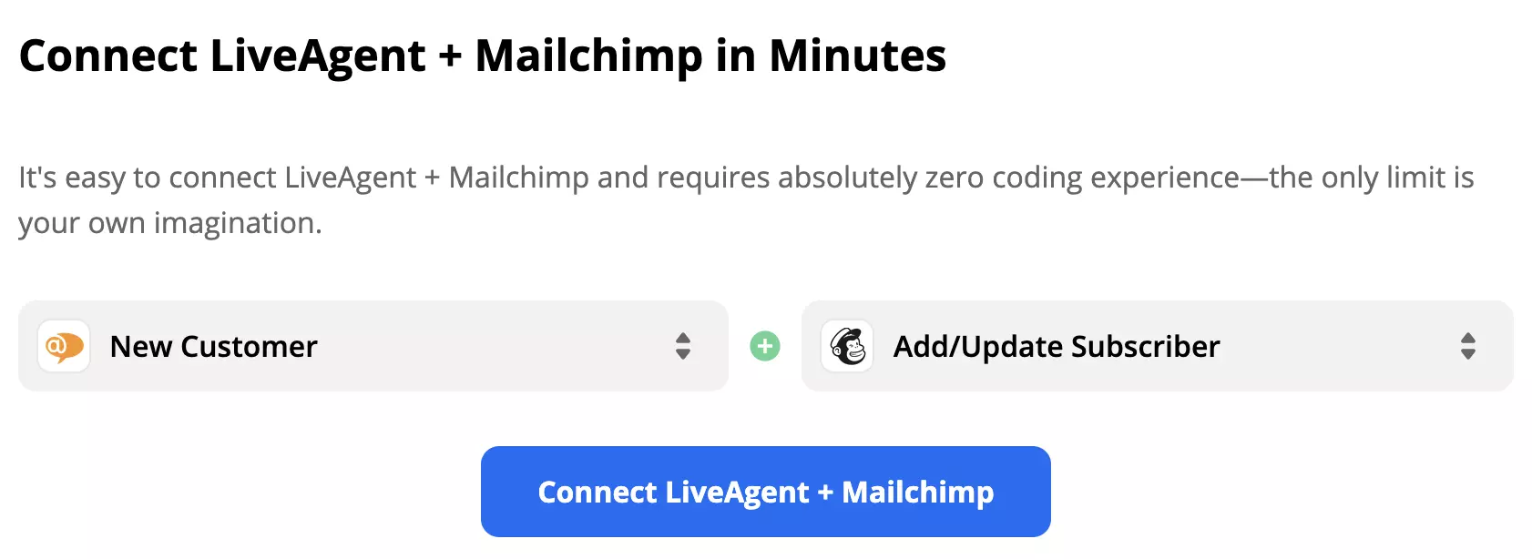 Selected LiveAgent trigger and Mailchimp action