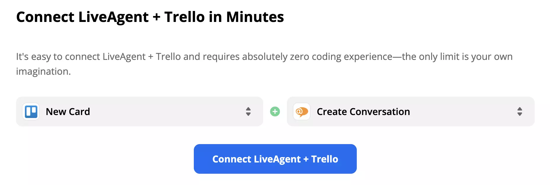 Trello-trigger New Card med LiveAgent-åtgärd New Conversation