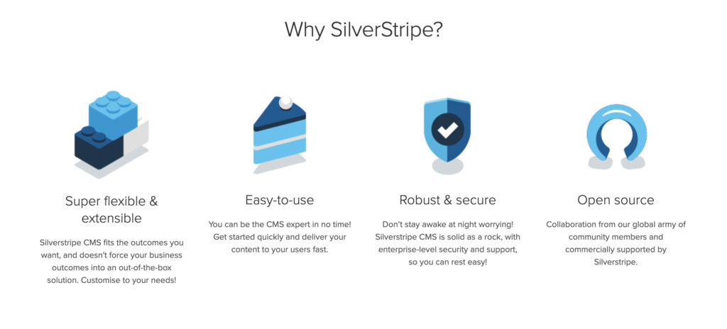 Silverstripe hemsida med listade funktioner