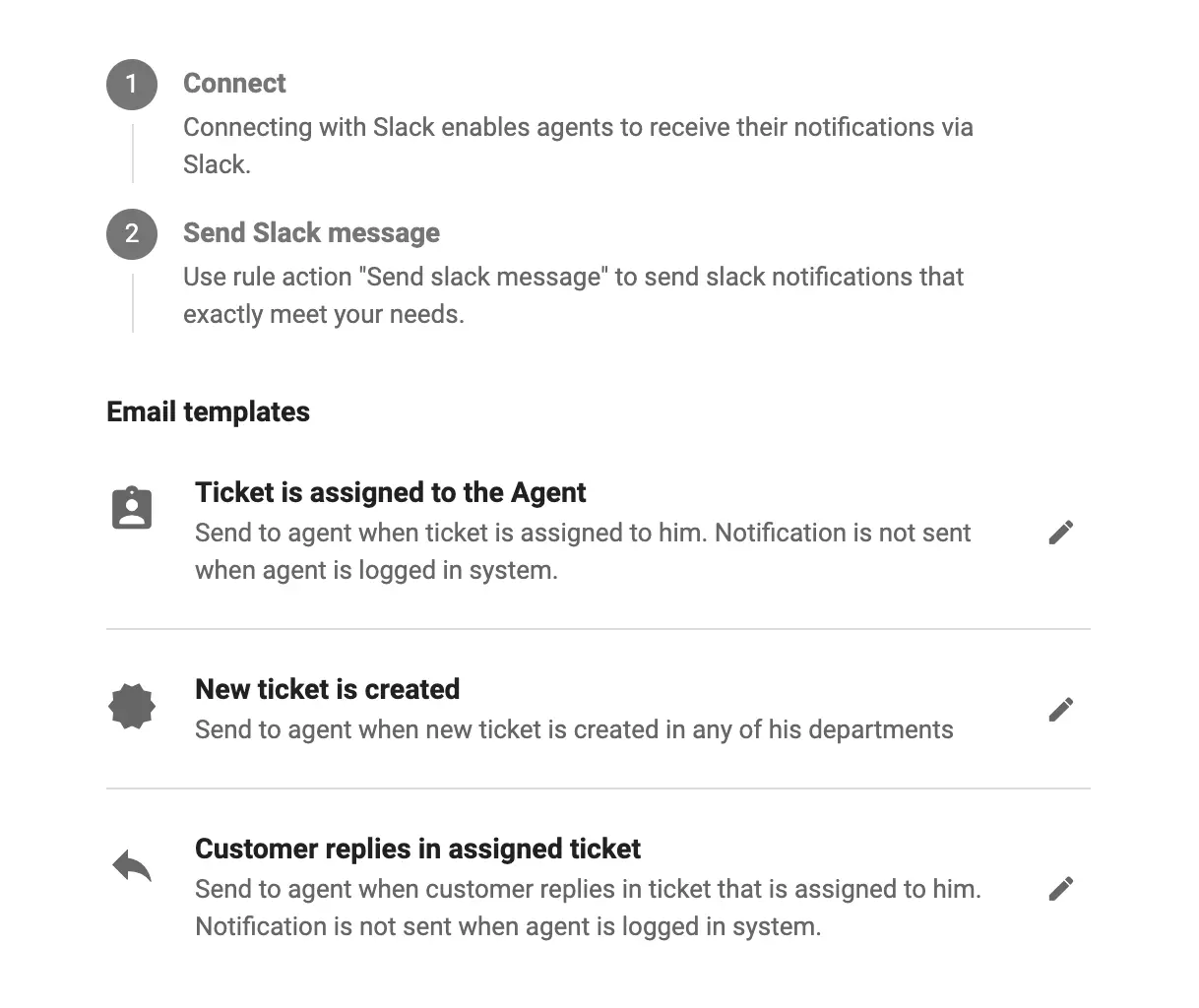 Slack-integrationsalternativ i LiveAgent