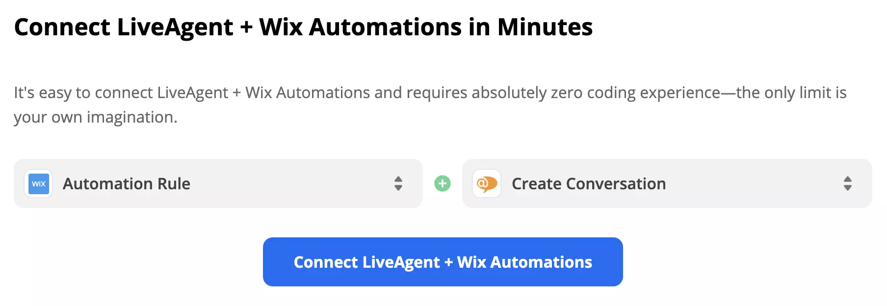 Wix med Automation Rule-trigger och LiveAgent med Create Conversation-åtgärd vald