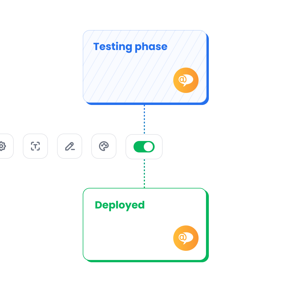 Gratis installation och utbildning ingår i alla hjärtans dag-erbjudandet