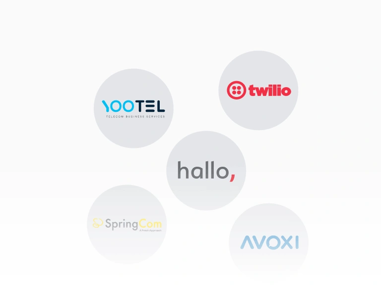 VoIP callcenter-telefonsystem