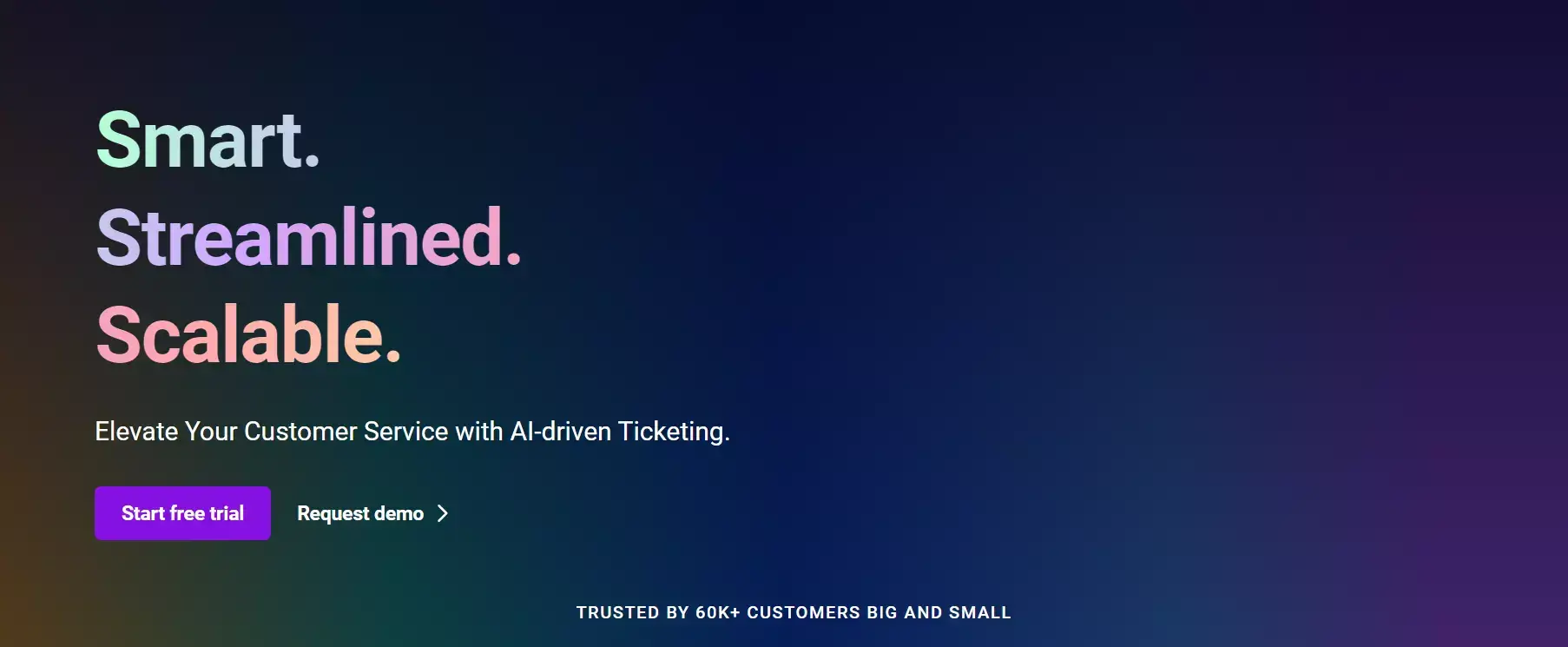 Freshdesk hemsida - AI helpdesk-programvara