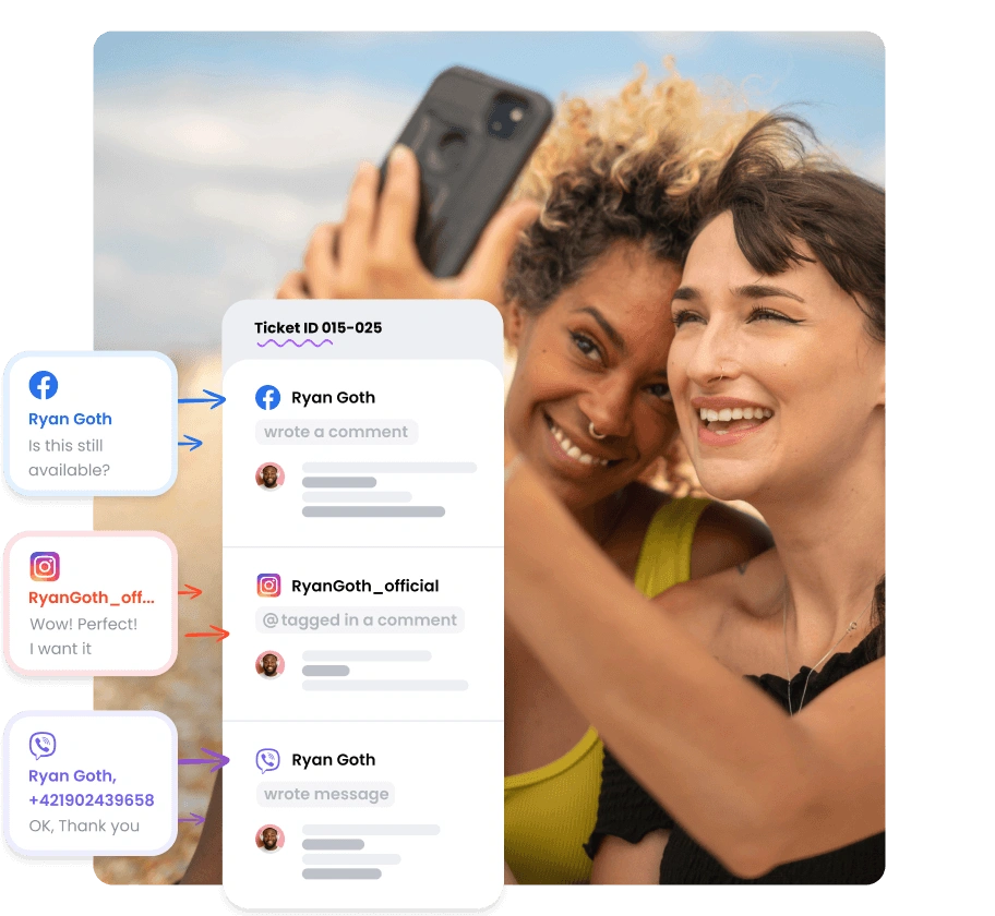 Sociala medier