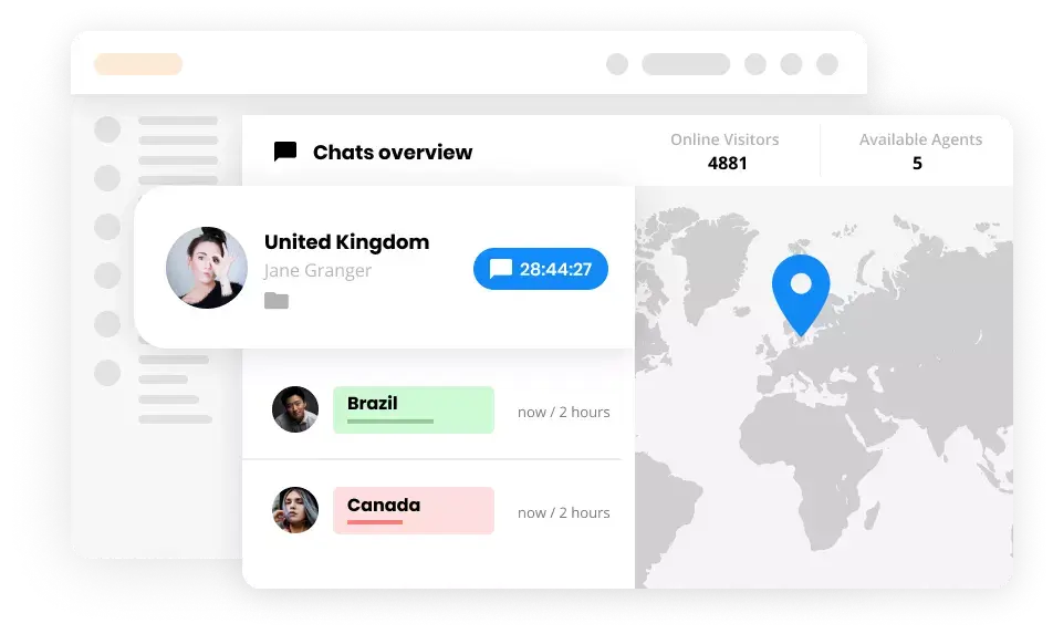 Webbplatsövervakning