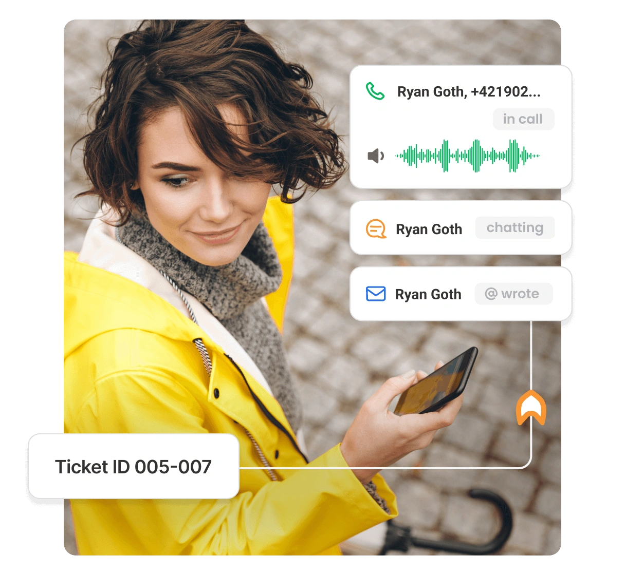 LiveAgent livechatt-gränssnitt