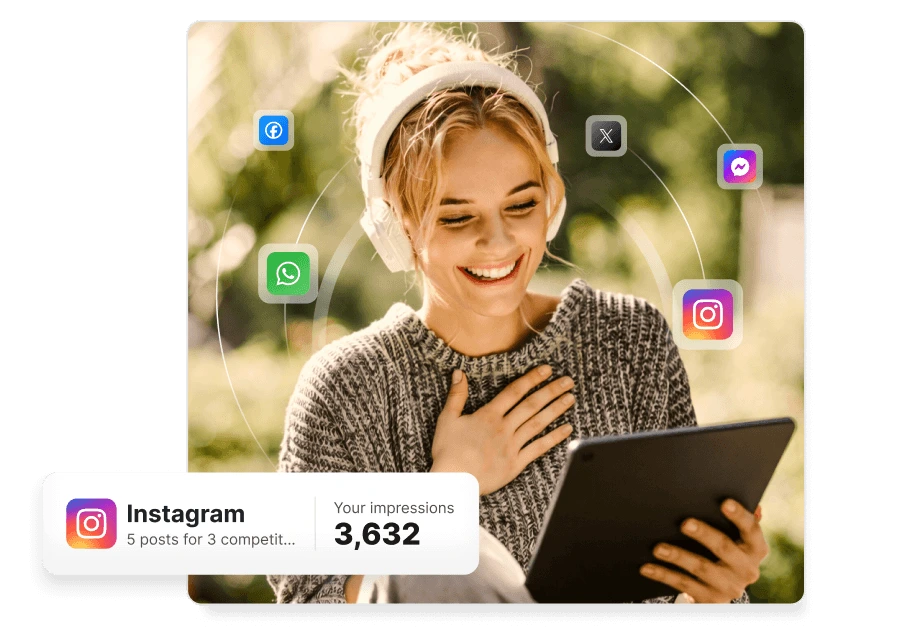 Supportprogramvara för sociala medier