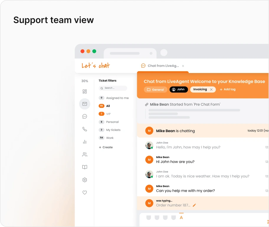 Vy för supportteam