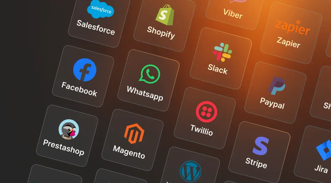 LiveAgent-integrationer