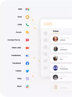 Helpdesk-programvara