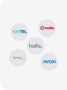 VoIP callcenter-telefonsystem