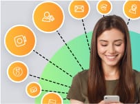 Översikt över LiveAgent-funktioner