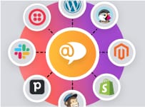 LiveAgent-integrationer